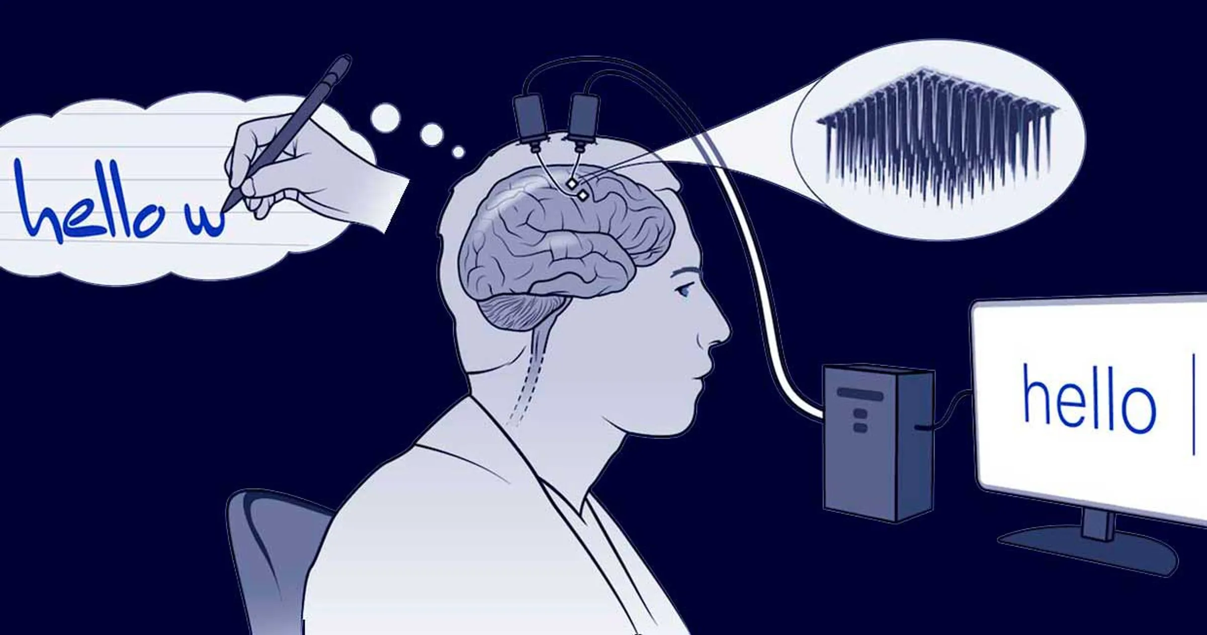 Ngôn Ngữ, Xác Suất và Nhận Thức – phương trình công nghệ trong lịch sử mô hình hóa ngôn ngữ của nhân loại